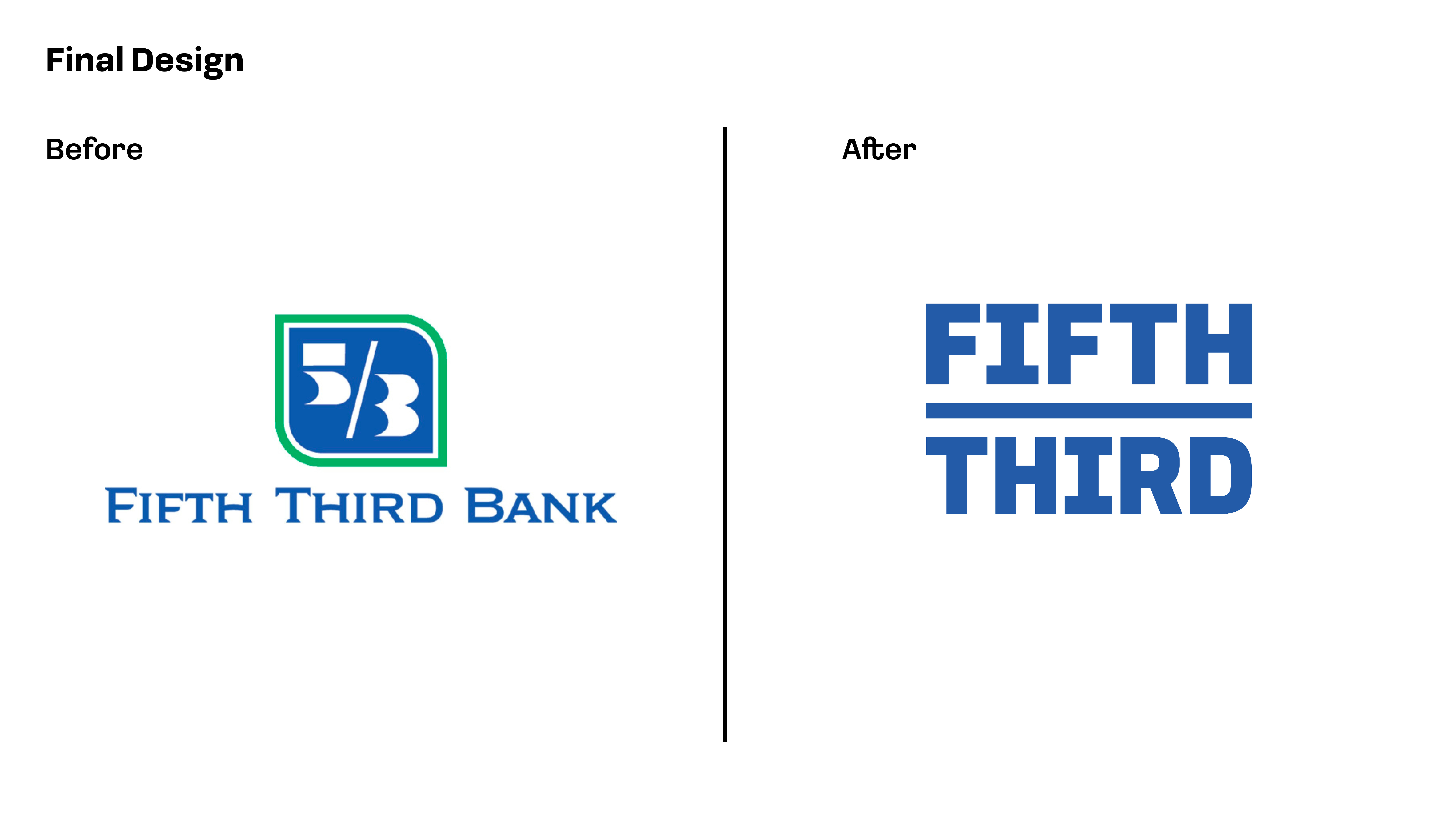 Fifth Third Bank rebrand slide 12