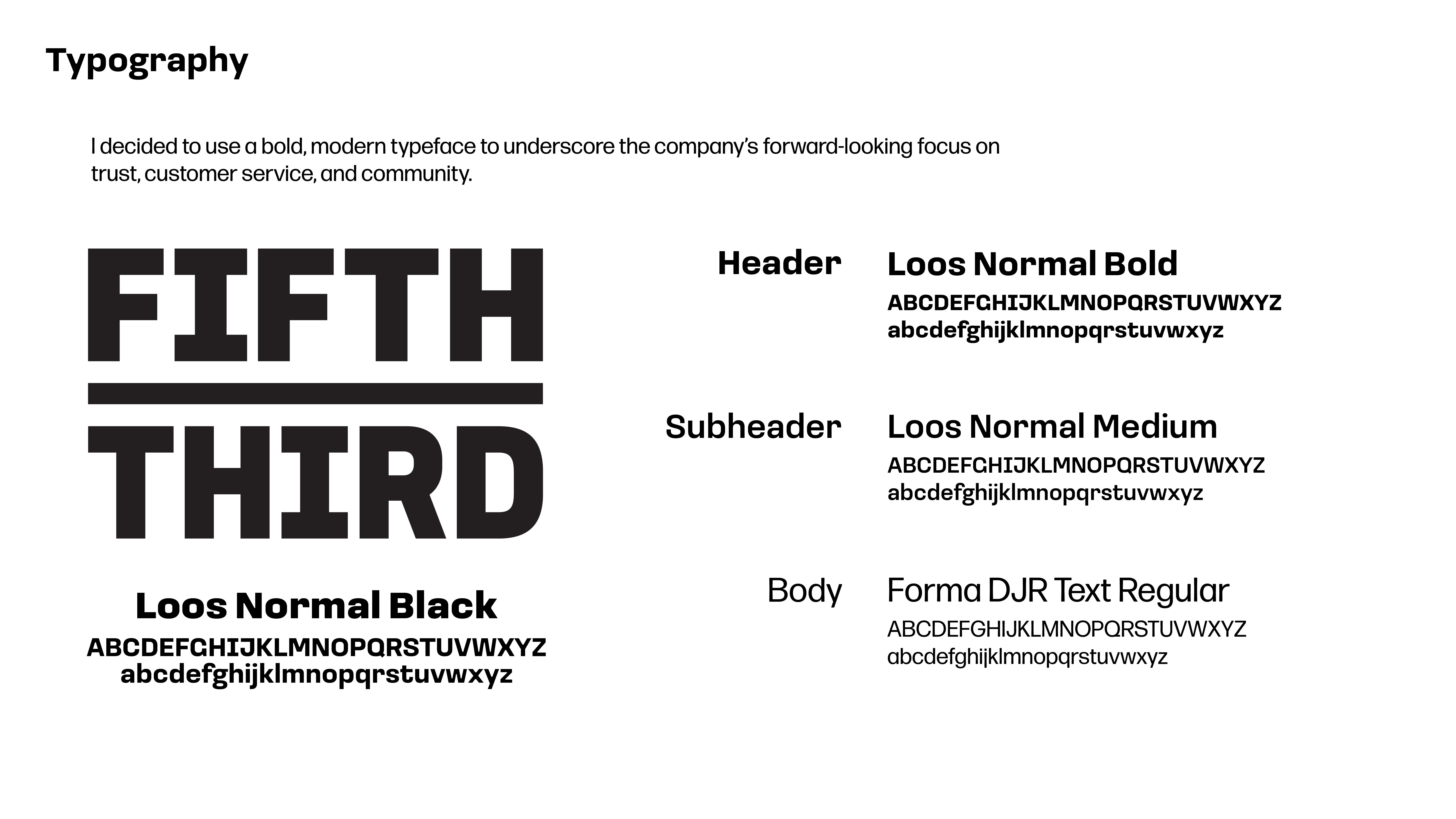 Fifth Third Bank rebrand slide 14