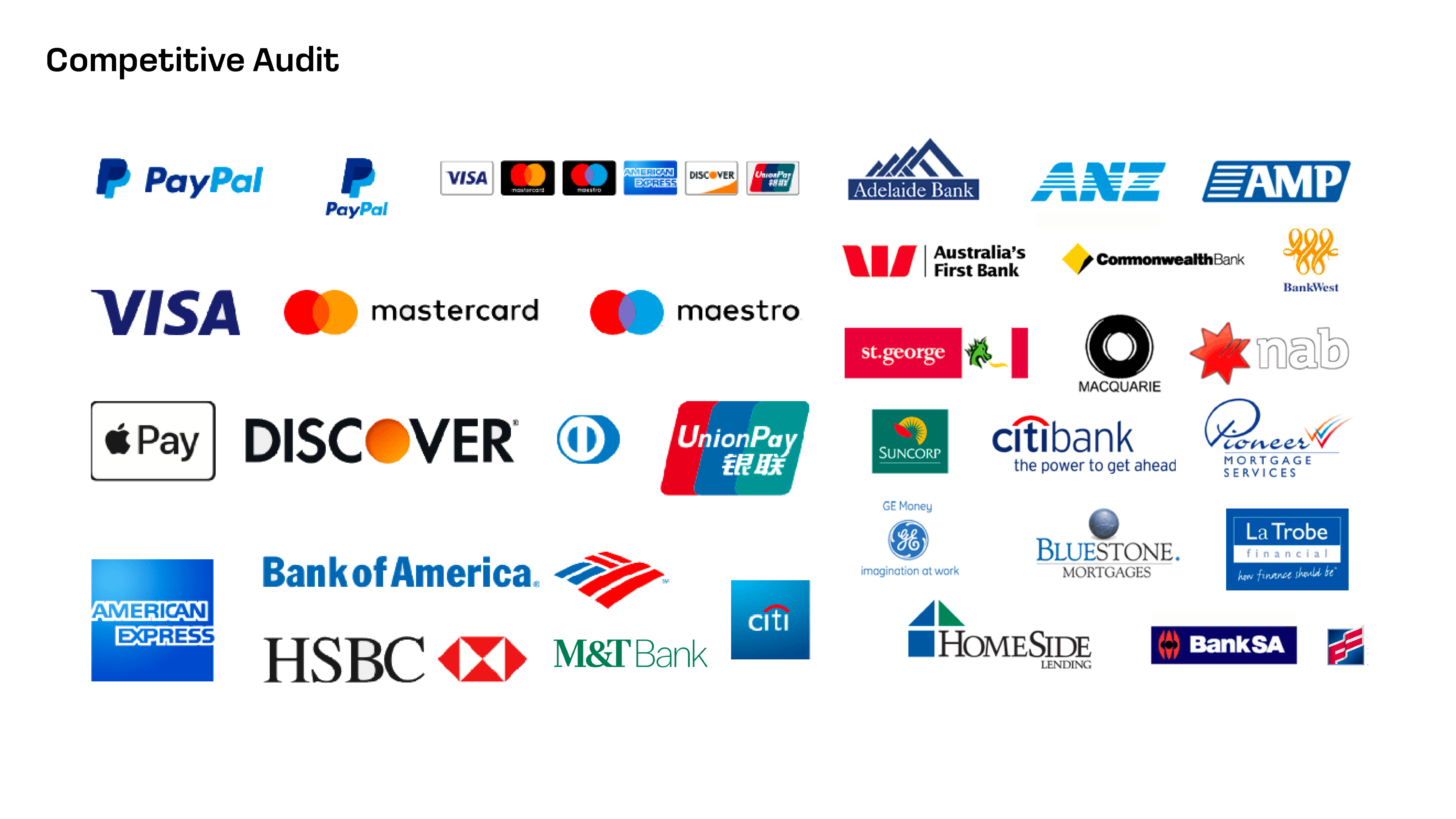 Fifth Third Bank rebrand slide 6