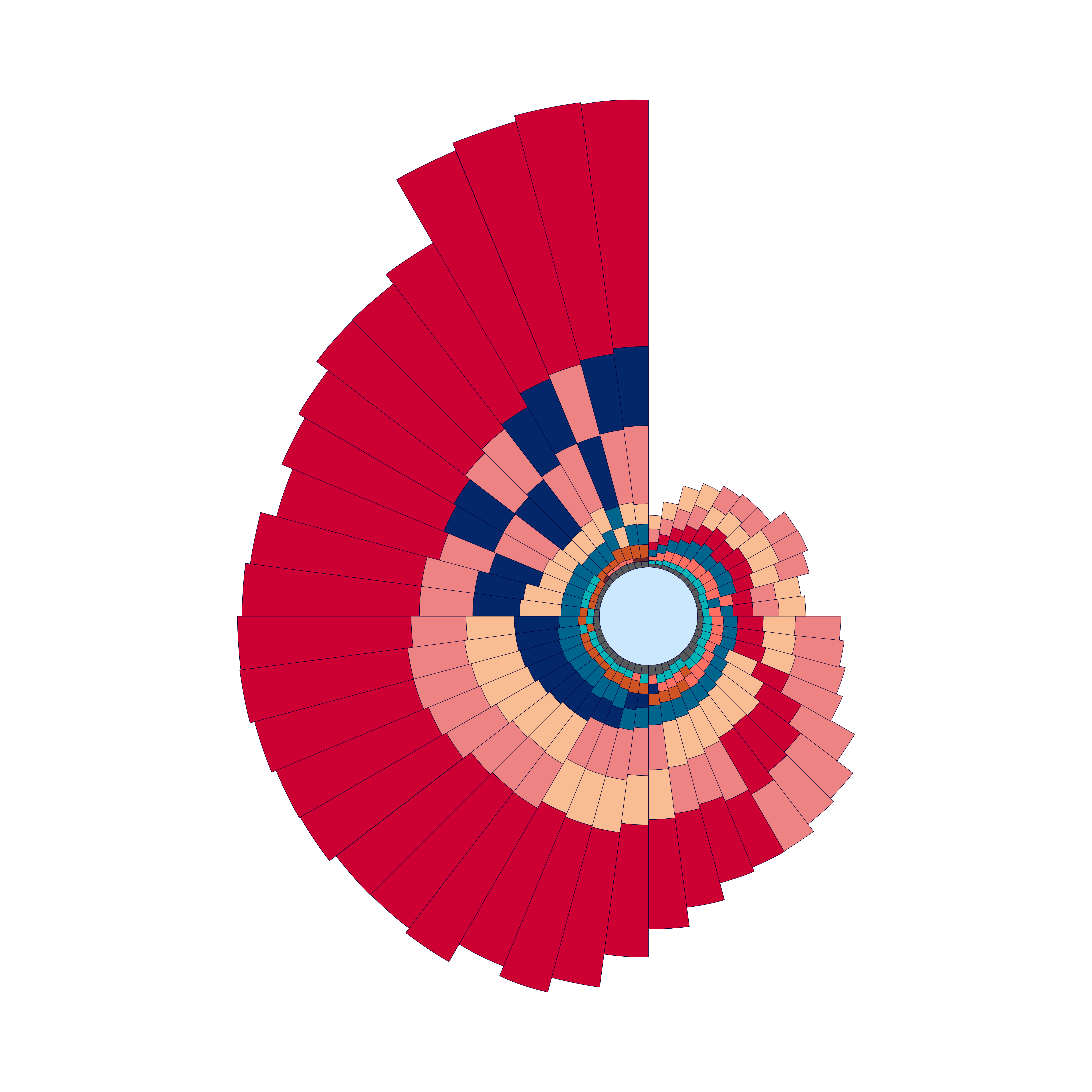 In Deep Water: Overfishing in the South China Sea data visualization