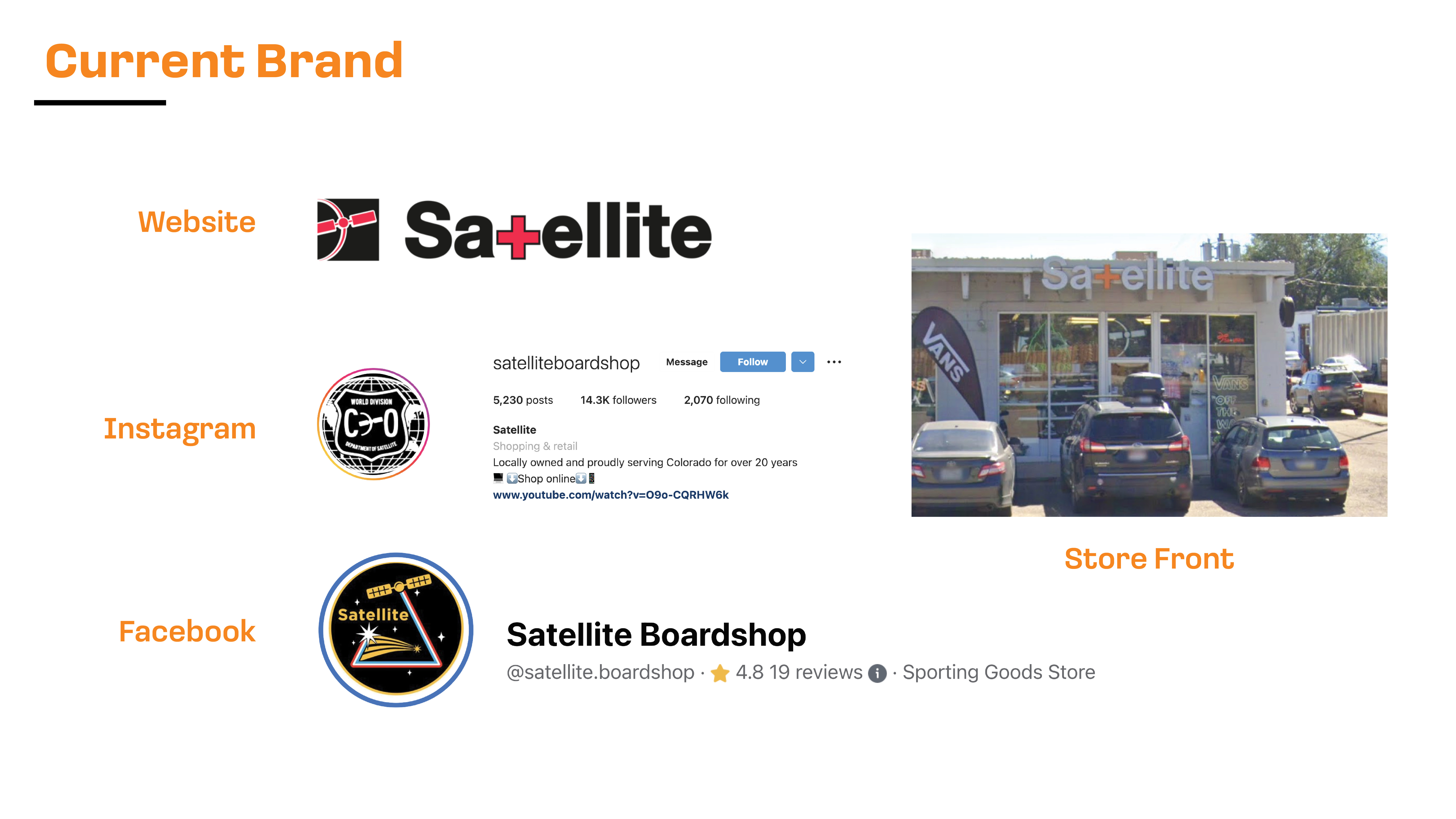 Satellite Boardshop slide 5
